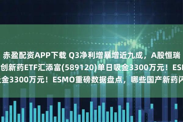 赤盈配资APP下载 Q3净利增暴增近九成，A股恒瑞医药大涨超6%！科创创新药ETF汇添富(589120)单日吸金3300万元！ESMO重磅数据盘点，哪些国产新药闪耀全球？